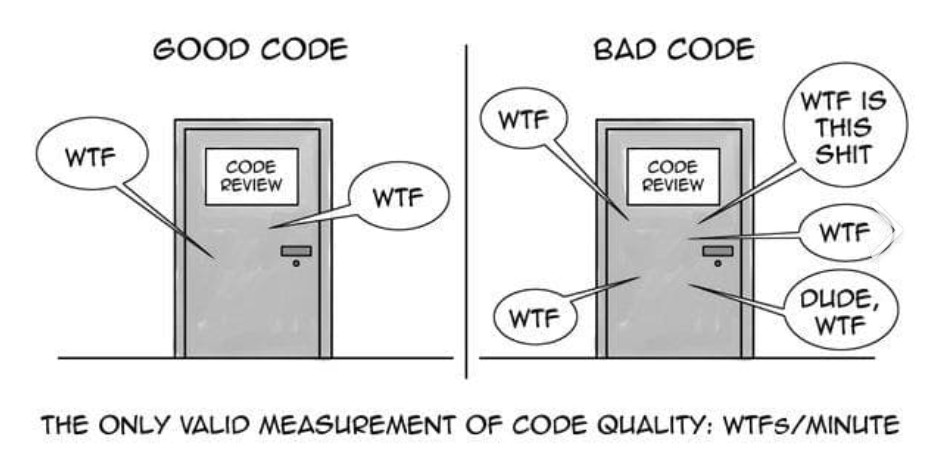 wtf/sec